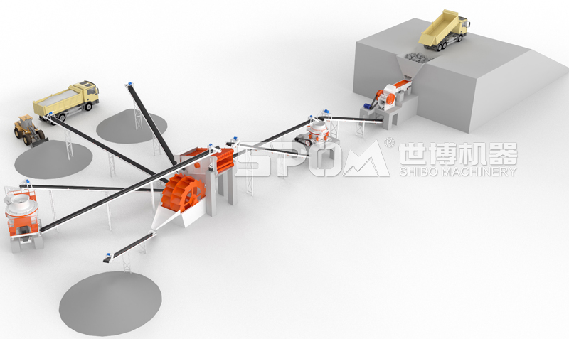 洗砂生产线示意图 洗砂生产线示意图